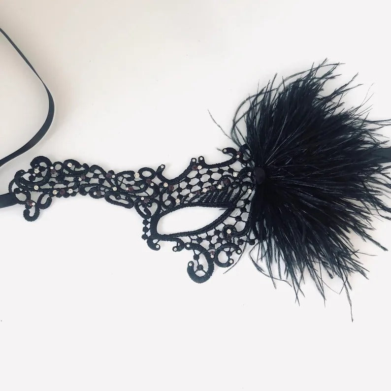 Midnight Plume black lace masquerade mask with feather detail, gothic Venetian style for prom, carnival, or masquerade ball.